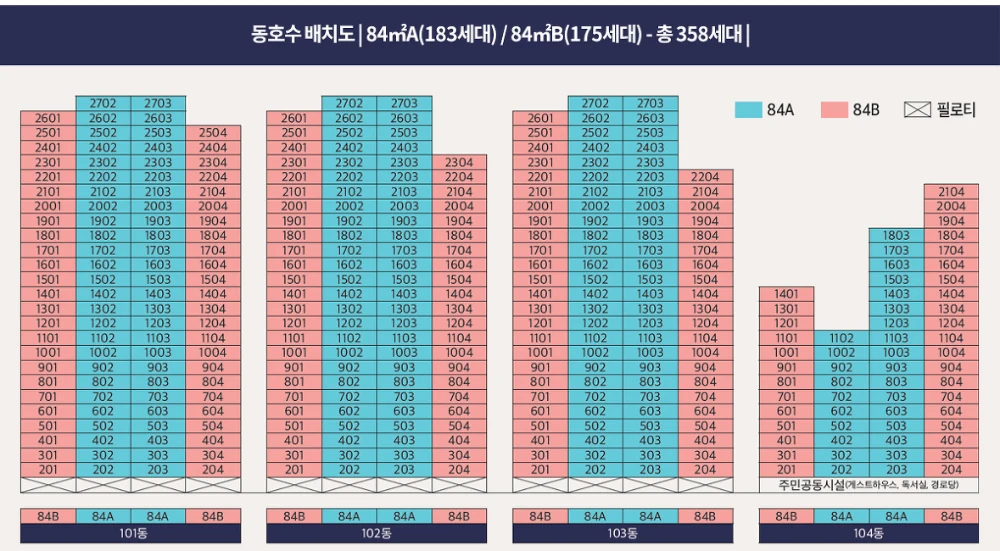 천안 백석 센트레빌 파크디션 동호수배치도