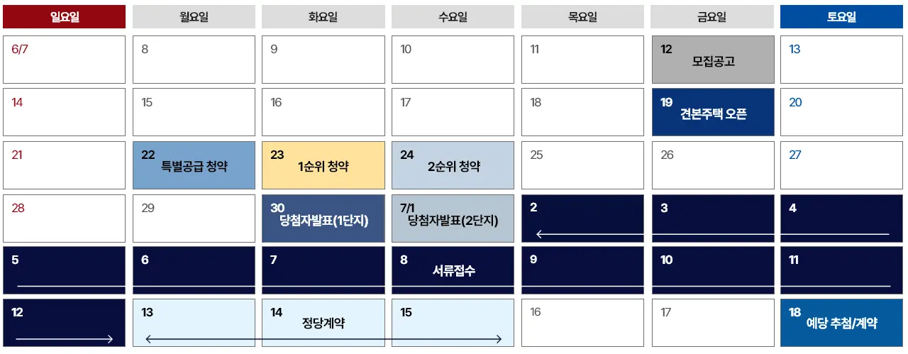 힐스테이트 양산더스카이 공식 분양일정